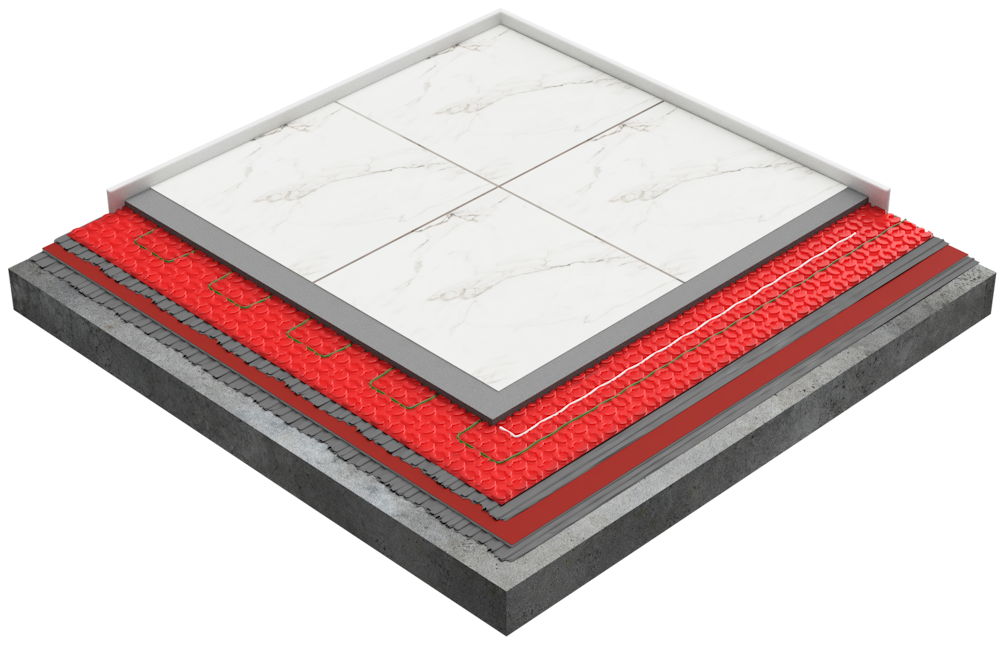 DCM-PRO elektrische vloerverwarming